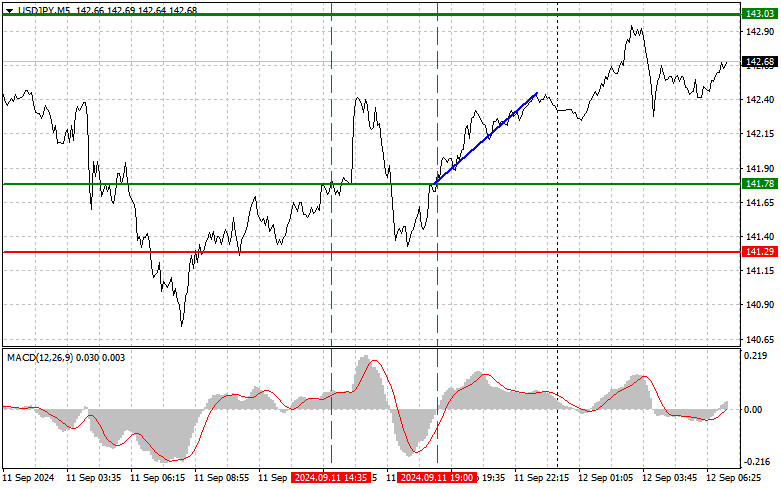 analytics66e26ef50ec55.jpg