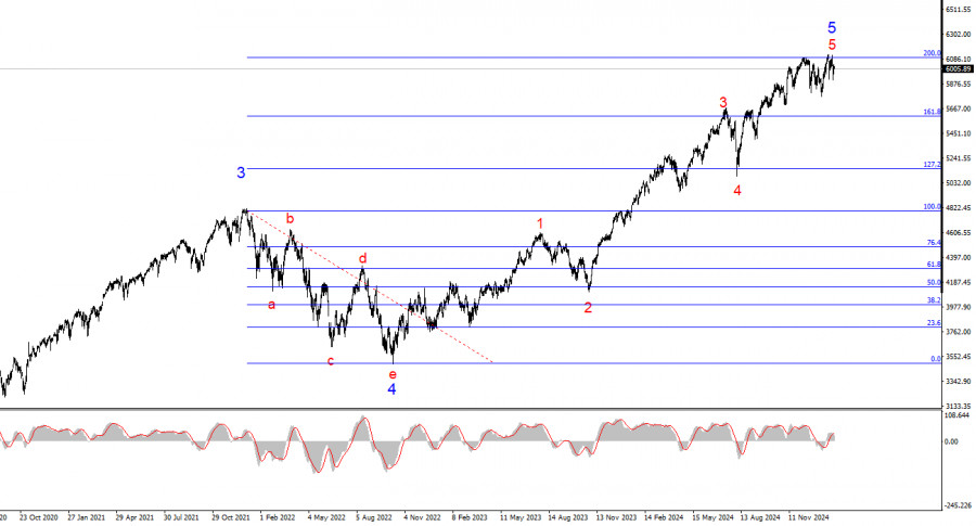 analytics67a320941ef50.jpg