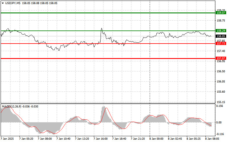 analytics677e25ccc491b.jpg