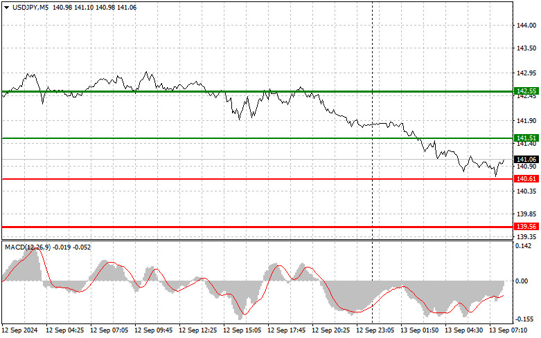 analytics66e3ddbc18b61.jpg