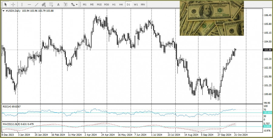 analytics67176eaa5fa42.jpg