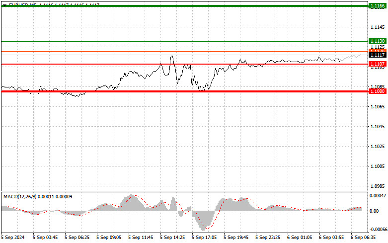 analytics66da9451be5a2.jpg