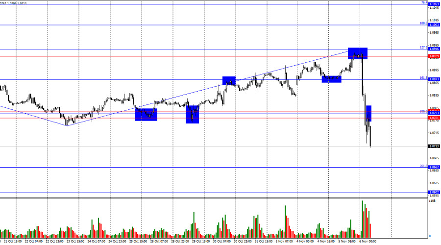 analytics672b2ceed3d15.jpg