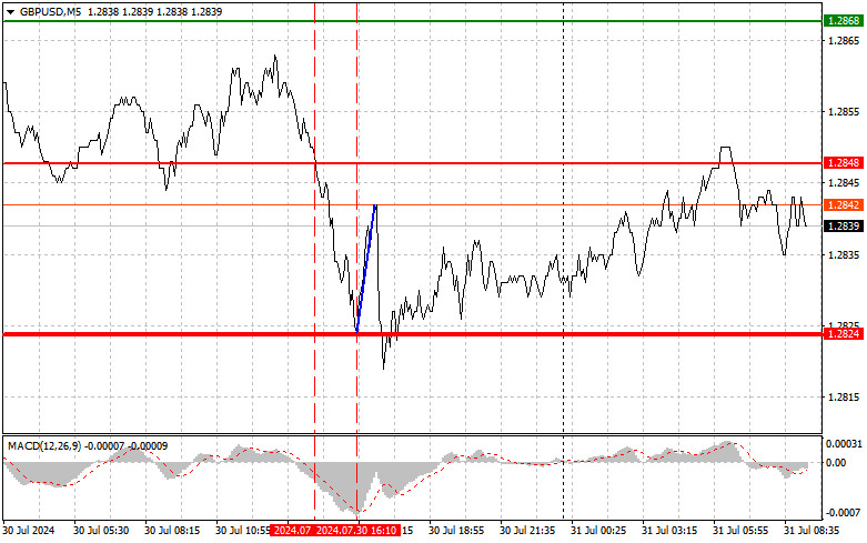 analytics66a9dc5db9fee.jpg