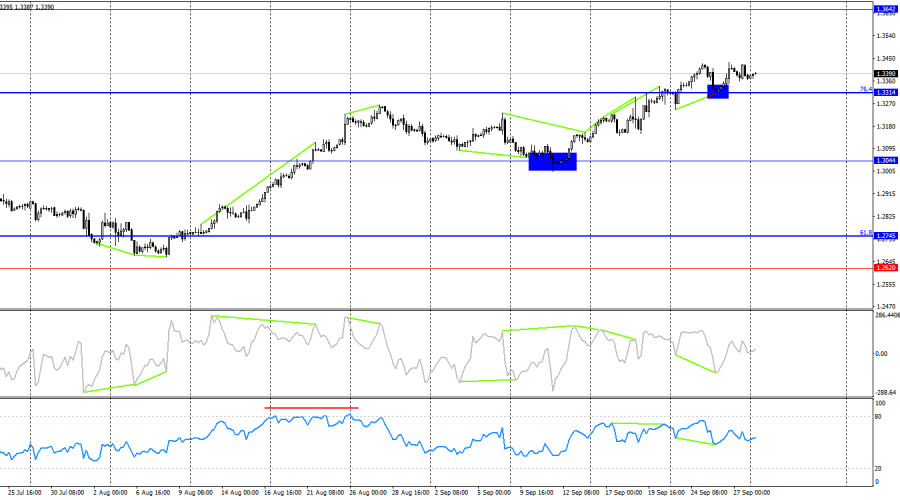 analytics66fa6570cb3ec.jpg