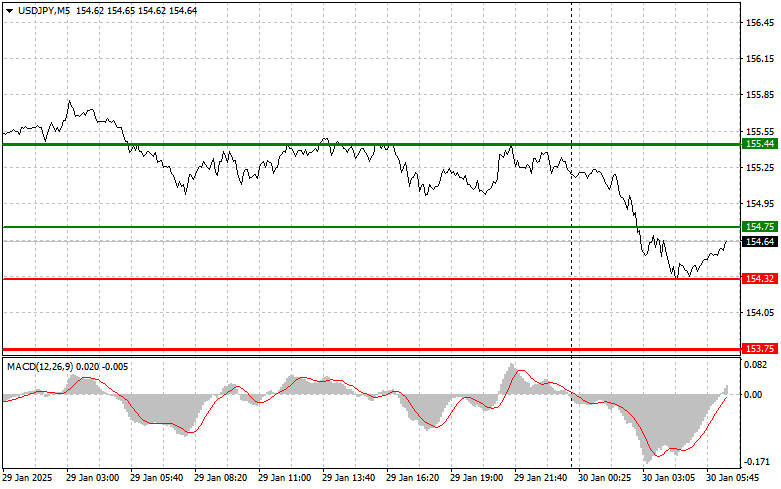 analytics679b1cce8faf5.jpg