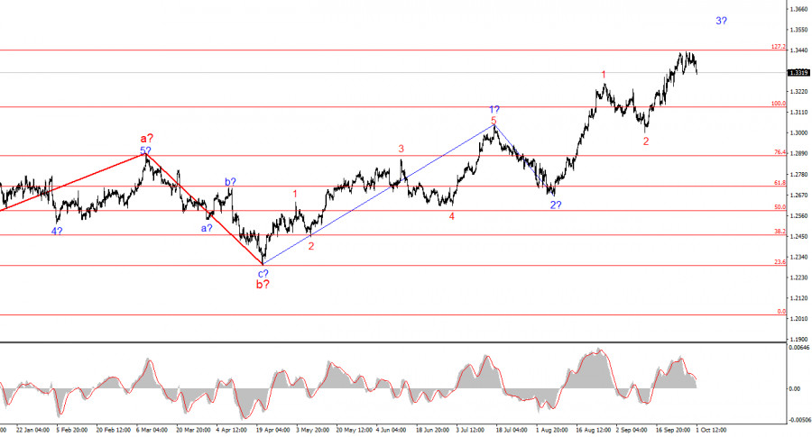 analytics66fd4deae24cb.jpg