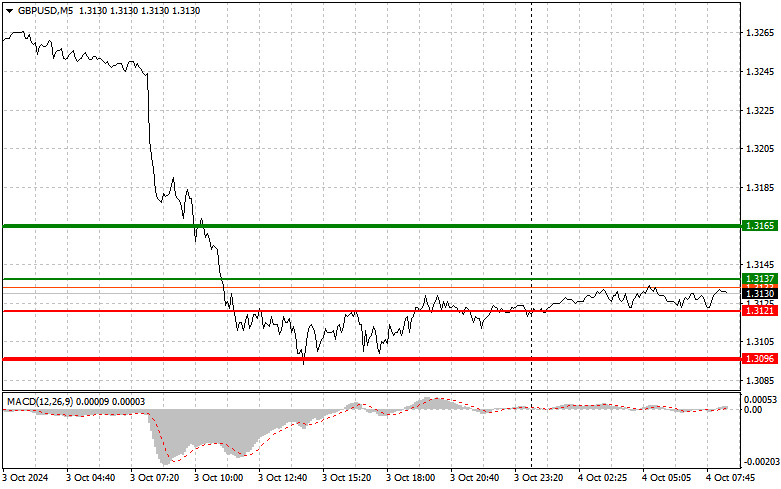 analytics66ff83065adc7.jpg