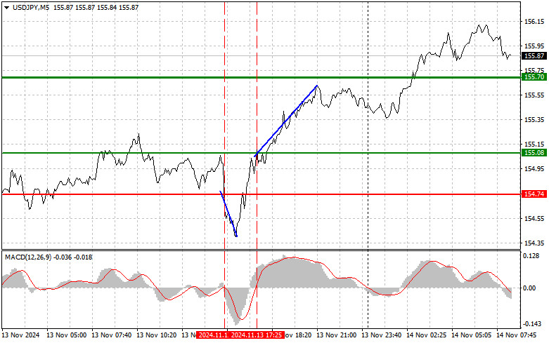 analytics6735a15ac0797.jpg