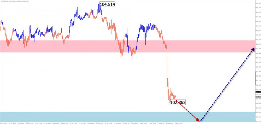 analytics66af3eabd3f80.jpg