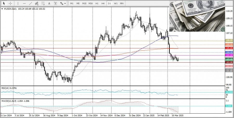 analytics67da7fe420a40.jpg