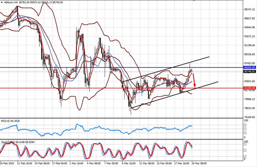 analytics67dbbc2bbcd7a.jpg