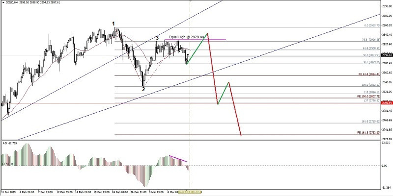 analytics67cfd0dc3a193.jpg