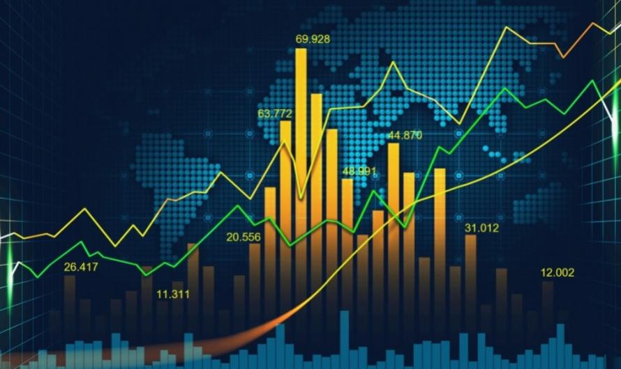 Praktické okénko – Řízení ziskového obchodu na EUR/JPY