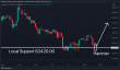 C:\fakepath\btcusd-08052024-1.png