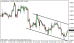 eurusd 07042014-5.png