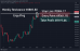 C:\fakepath\btcusd-29072024-4.png