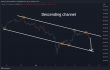 C:\fakepath\btcusd-12082024-3.png