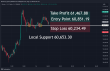 C:\fakepath\btcusd-14082024-4.png