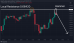 C:\fakepath\audusd-14082024-5.png