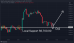 C:\fakepath\btcusd-05092024-2.png