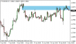 eurusd 02052014-1.png