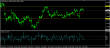 eurusd 02052014-3.png