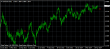 EURUSD daily 05052014.png