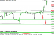 eurusd 05052014-4.png