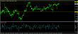 eurusd 06052014-3.png