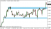 eurusd 06052014-5.png