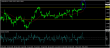 eurusd 07052014-3.png