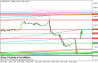 eurusd 12052014-4-intradenni.png