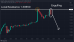 C:\fakepath\gbpusd-18102024-5.png