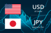 C:\fakepath\usdjpy-29112024-uvod.png