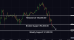 C:\fakepath\btcusd-20122024-6.png