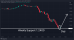 C:\fakepath\gbpusd-02012025-1.png