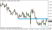 eurusd 17062014-1.png