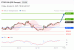 C:\fakepath\trader-24012025-17-zm.gif