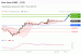 C:\fakepath\trader-29012025-15-zm.gif