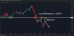 C:\fakepath\gbpusd-29012025-2.png