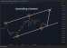 C:\fakepath\btcusd-29012025-5.png