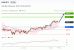 C:\fakepath\trader-03022025-09-zm.gif