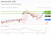 C:\fakepath\trader-04022025-06-zm.gif