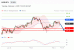 C:\fakepath\trader-04022025-09-zm.gif