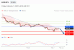 C:\fakepath\trader-07022025-09-zm.gif