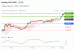 C:\fakepath\trader-07022025-16-zm.gif