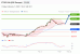 C:\fakepath\trader-07022025-17-zm.gif