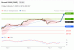 C:\fakepath\trader-07022025-45-zm.gif