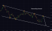 C:\fakepath\gbpjpy-12022025-2.png